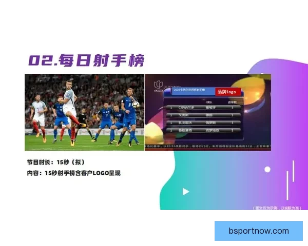 燃情世界杯竞猜，赢取惊喜好礼挑战你的精准比分预测