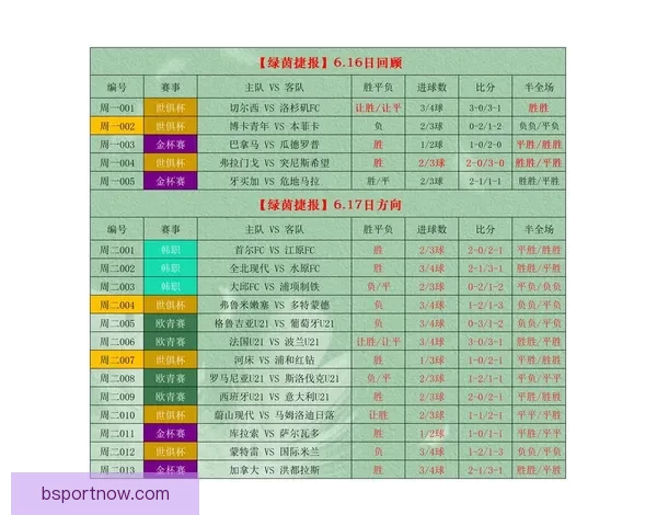 权威足球竞猜平台深度解析赛事走势与投注技巧指南