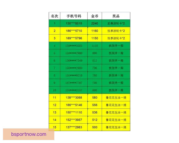 世界杯竞猜赔率平台数据解析与投注策略深度指南与实战技巧分享