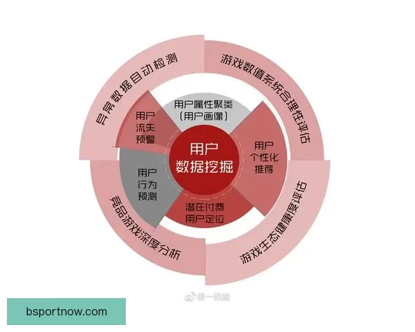 精准分析与深度预测 打造专业体育竞猜策略平台
