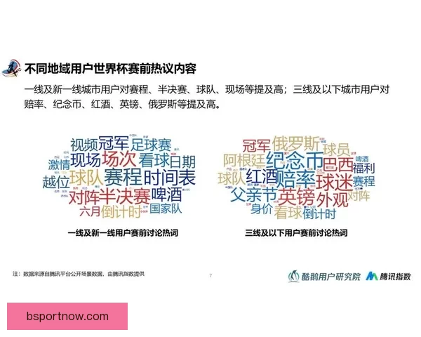 世界杯竞猜赔率全面解析及热门对阵胜负趋势预测技巧 世界杯竞猜赔率全面解析及热门对阵胜负趋势预测技巧