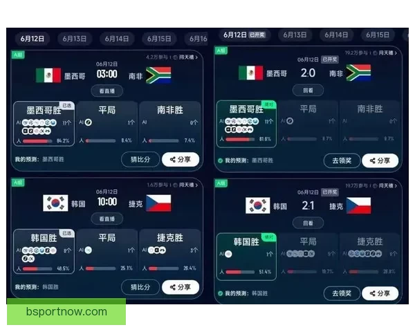 世界杯足球竞猜网站全面解析：如何通过智能分析精准预测赛事结果